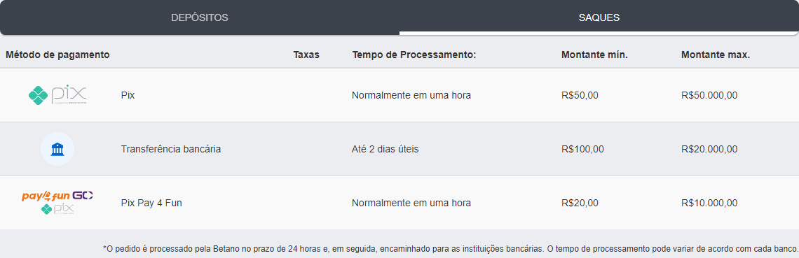 winim cassino
